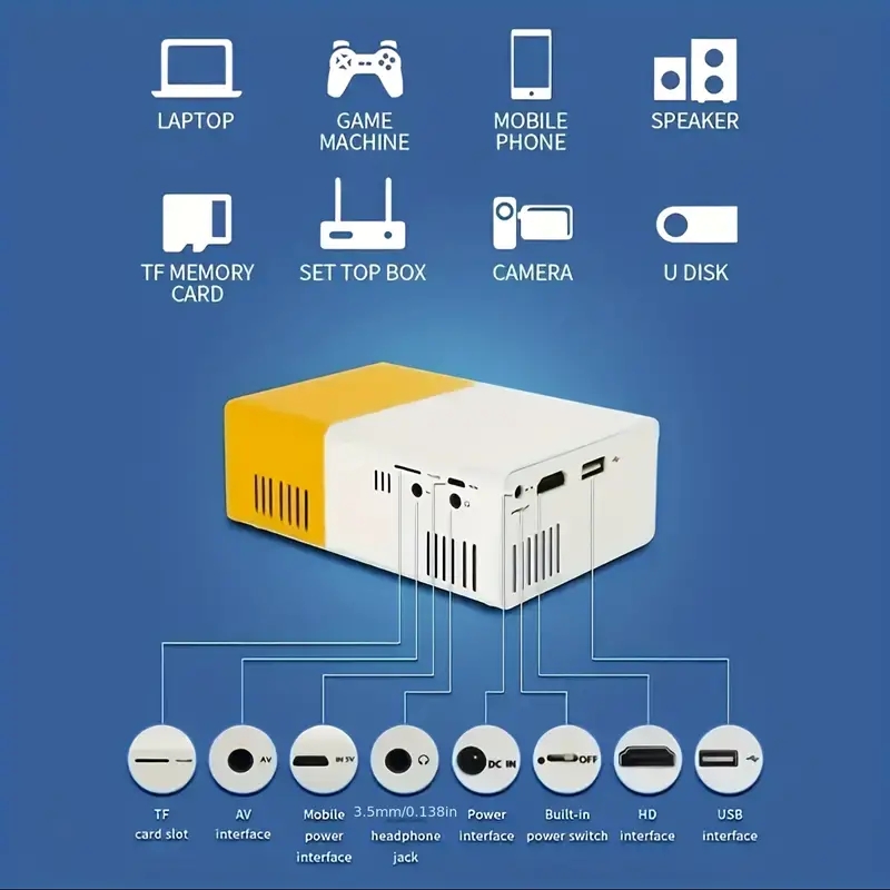 ultra high definition projecto - Home Cinema Kit ulasan dan harga