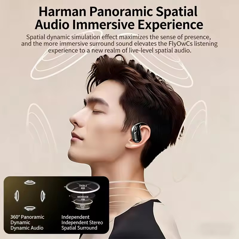 Wholesale Wireless Headphones  - Home Cinema Amazon ulasan dan harga
