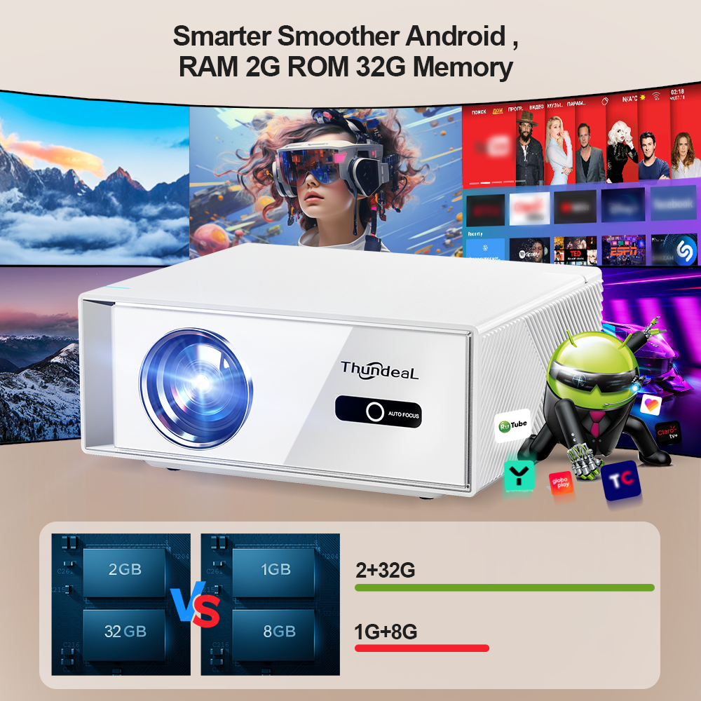 ThundeaL TD95W FHD Portable Pr - Home Cinema Kit ulasan dan harga