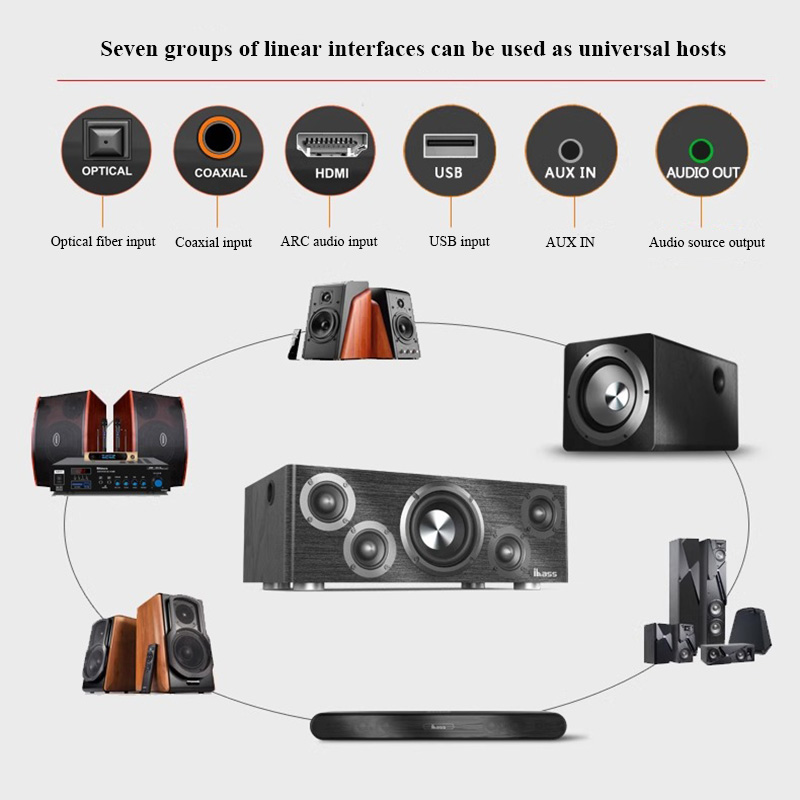 Home HIFI All-in-one Active Sp - Home Cinema Samsung 5.1 ulasan dan harga