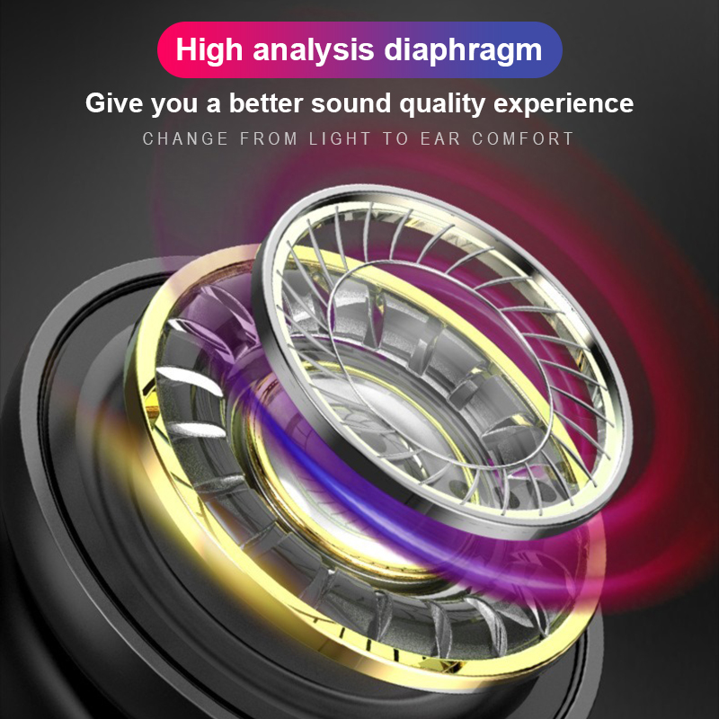 Type C Wired Headphones HiFi S - Home Cinema Amazon ulasan dan harga