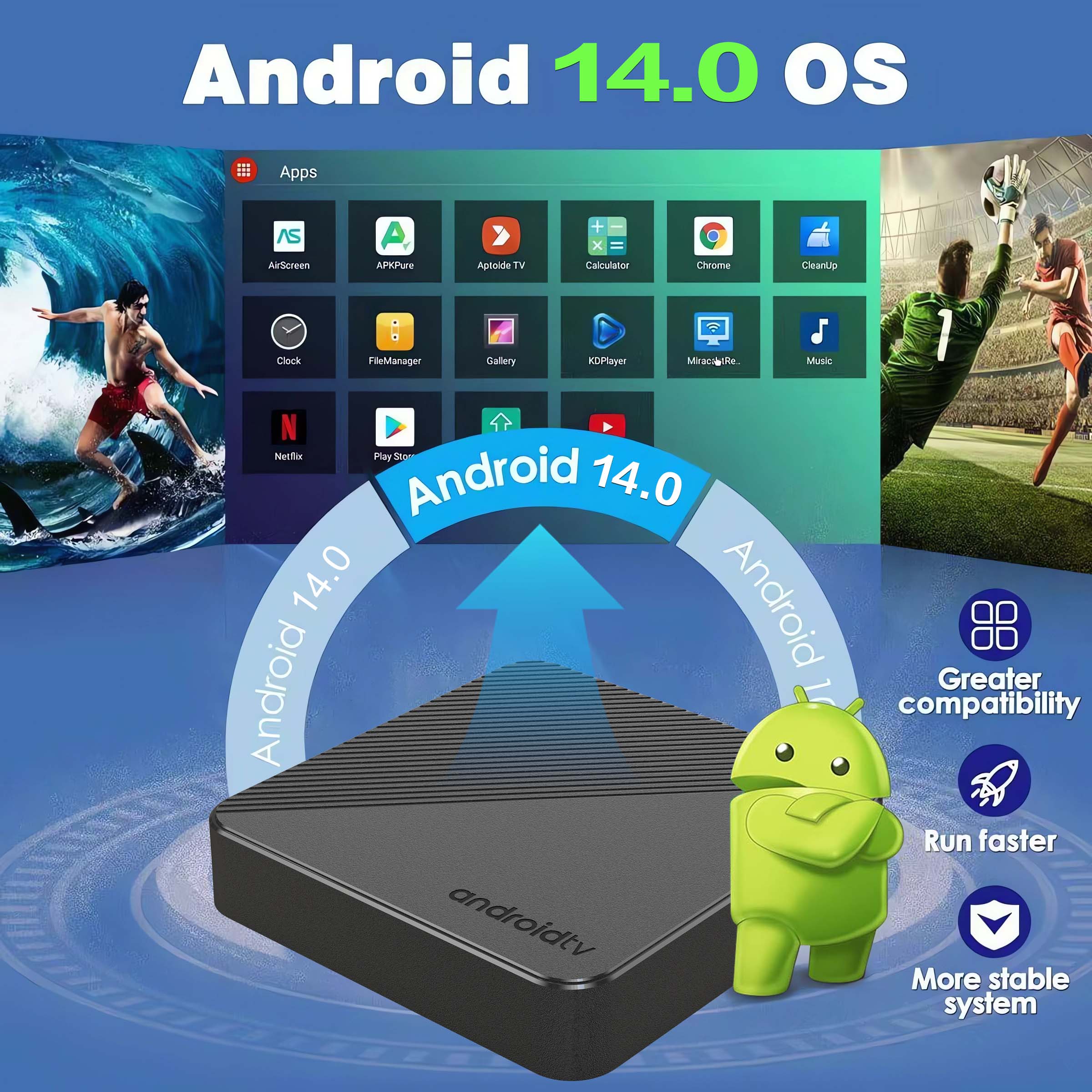Android14 TV Box Smart Home th - Home Cinema Kit ulasan dan harga